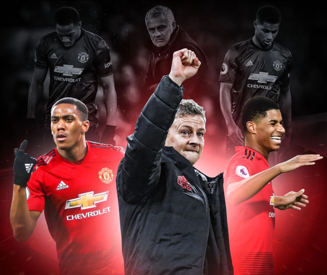 忽视的考虑 忽视的考虑